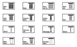 Hansgrohe Raindance - Brausegarnitur Select S 120, 3 Stahlen, Duschstange 1,5 M, Verchromt 27646000 -Hansgrohe Store 14158d727dd676f4ff2f2731 1