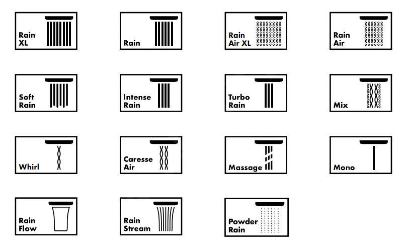 Hansgrohe Rainmaker Select - Kopfbrause 460, Ausladung 460 Mm, 2 Strahlen, Schwarz / Verchromt 24005600 5 Hansgrohe Rainmaker Select - Kopfbrause 460, Ausladung 460 Mm, 2 Strahlen, Schwarz / Verchromt 24005600 – Bild 5
