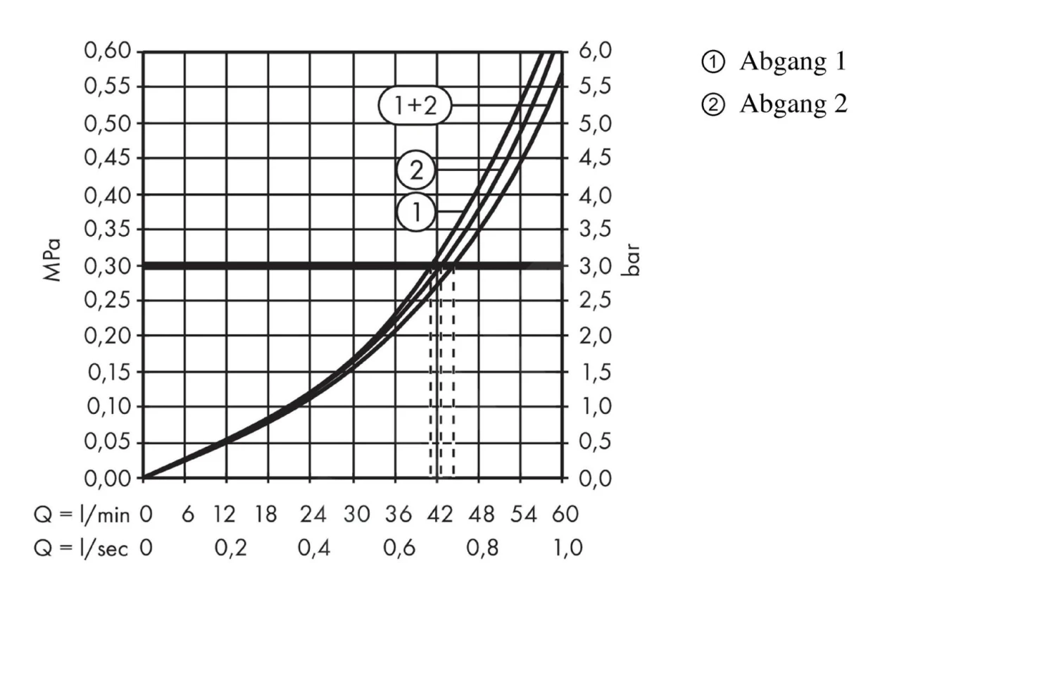 Hansgrohe Trio/Quattro - Grundkörper Für Unterputz Ab-/ Umstellventil 15981180 3 Hansgrohe Trio/Quattro - Grundkörper Für Unterputz Ab-/ Umstellventil 15981180 – Bild 3