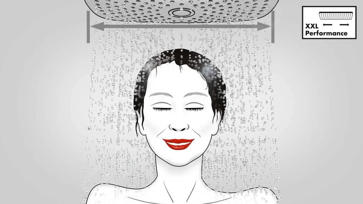 Hansgrohe Croma Select E - Brausegarnitur Vario 0,65 M, EcoSmart 9 L/min, Weiß / Verchromt 26583400 6 Hansgrohe Croma Select E - Brausegarnitur Vario 0,65 M, EcoSmart 9 L/min, Weiß / Verchromt 26583400 – Bild 6