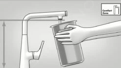 Hansgrohe Aqittura M91 - Spültischarmatur Mit Ausziehbarem Auslauf, SodaSystem, SBox, Edelstahl 76836800 -Hansgrohe Store PHOTO 660