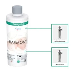 Hansgrohe Aqittura M91 - Mineralisierung Und Harmony Filter 76828000 -Hansgrohe Store df6c34a3eaf25e7de6273d3b